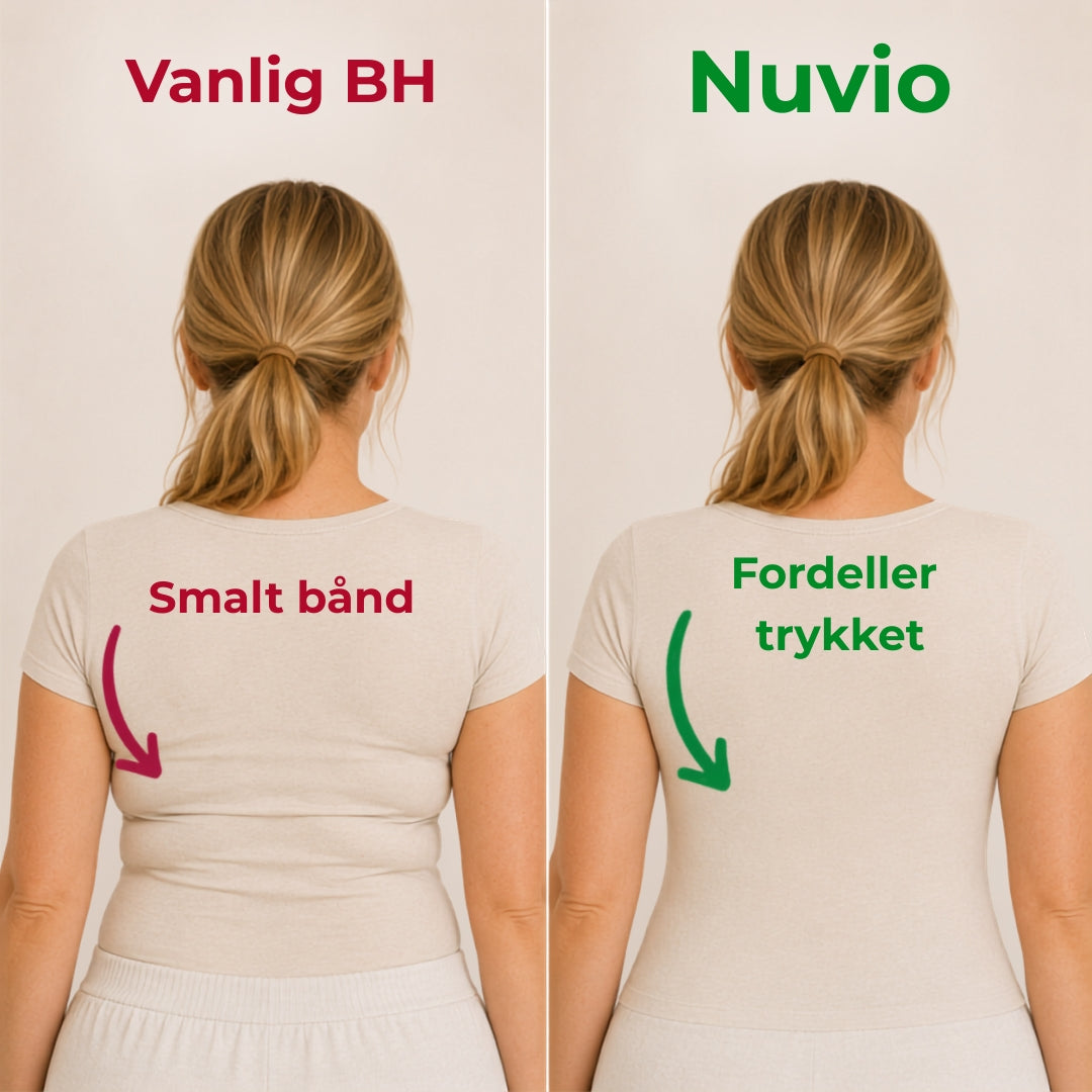 Nuvio BH