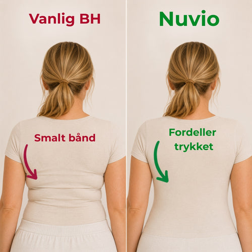 Nuvio BH